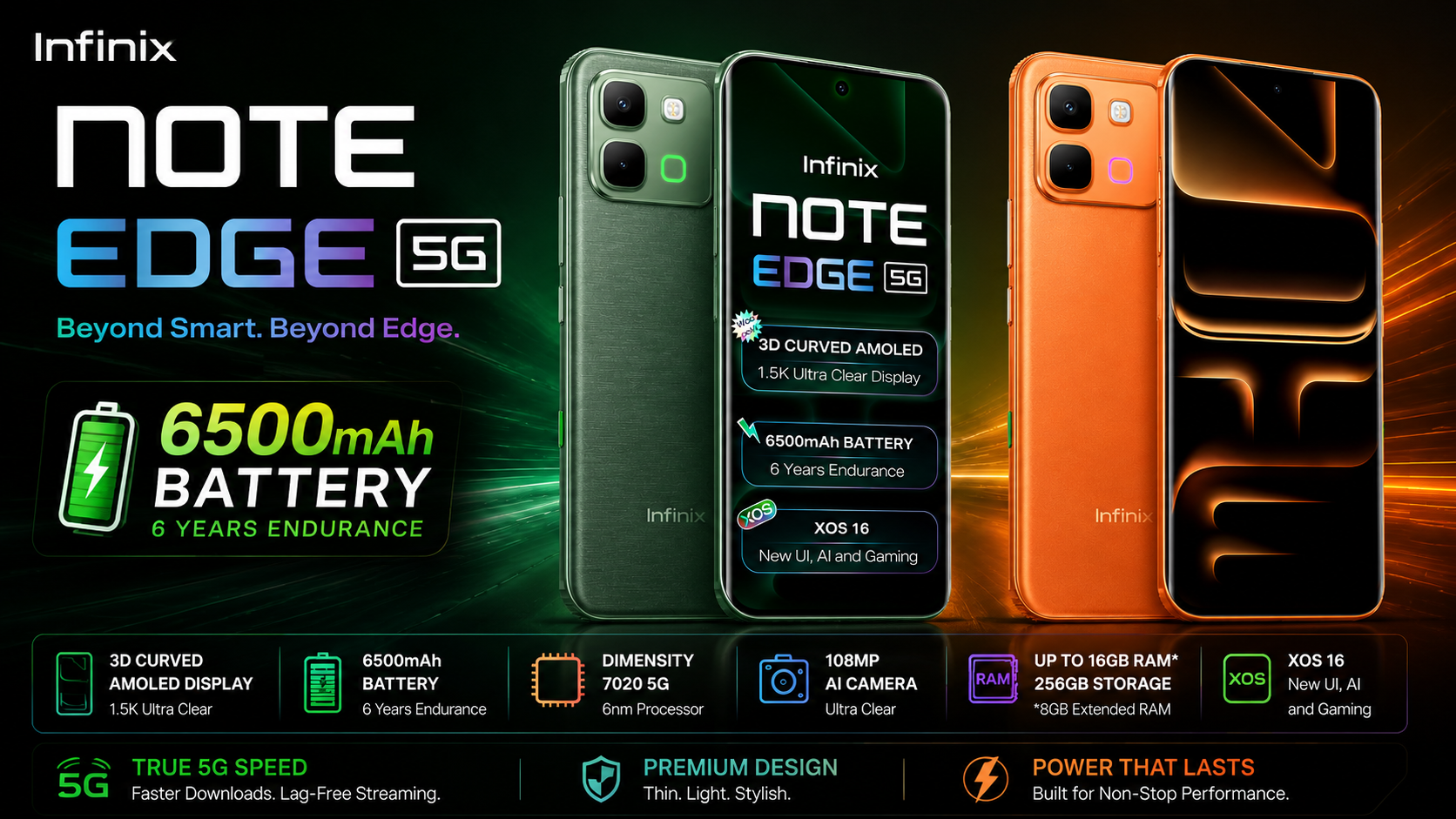 Infinix Note Edge 5G smartphone banner with green and orange color variants, 6500mAh battery, AMOLED display, and premium design.