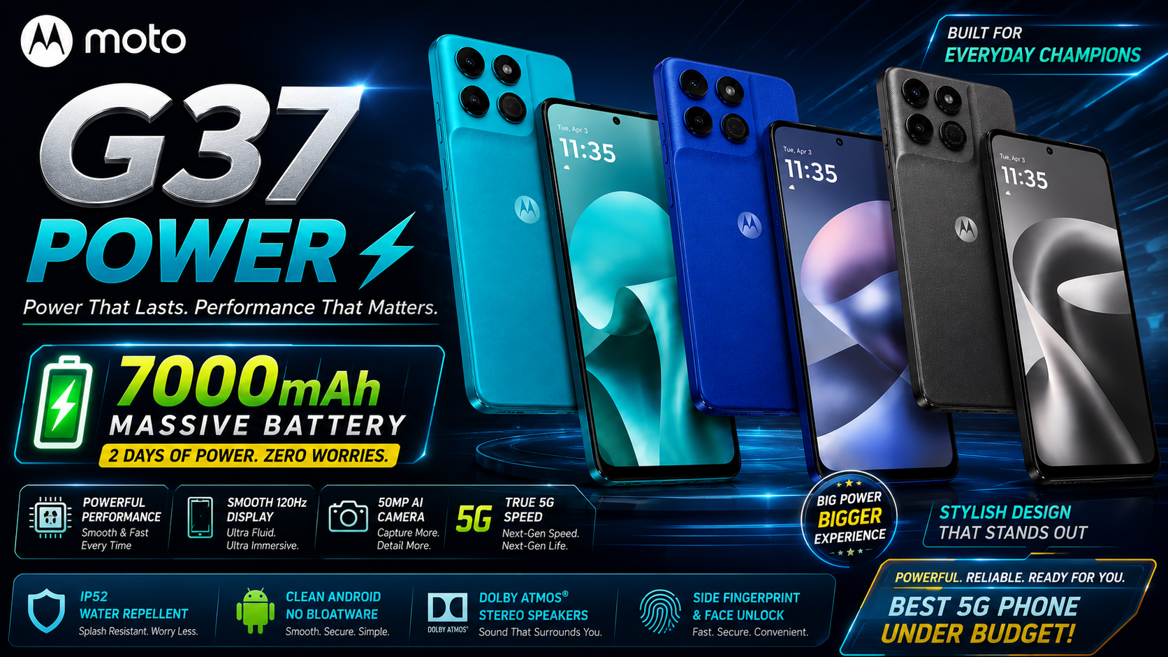 Moto G37 Power smartphone front and back design with 7000mAh battery highlight and premium blue color finish.